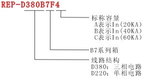防雷电器—REP-B7F系列